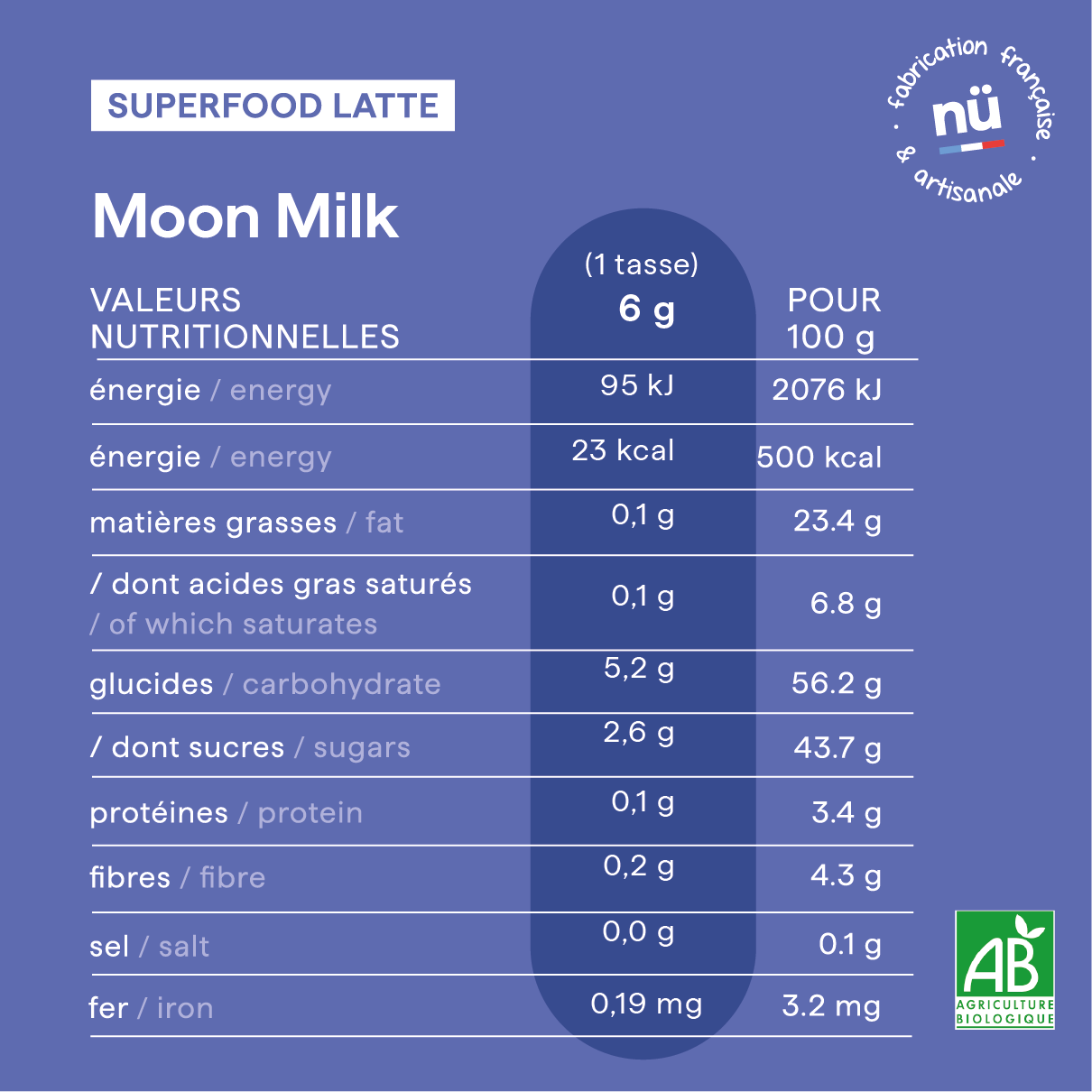 Moon Milk