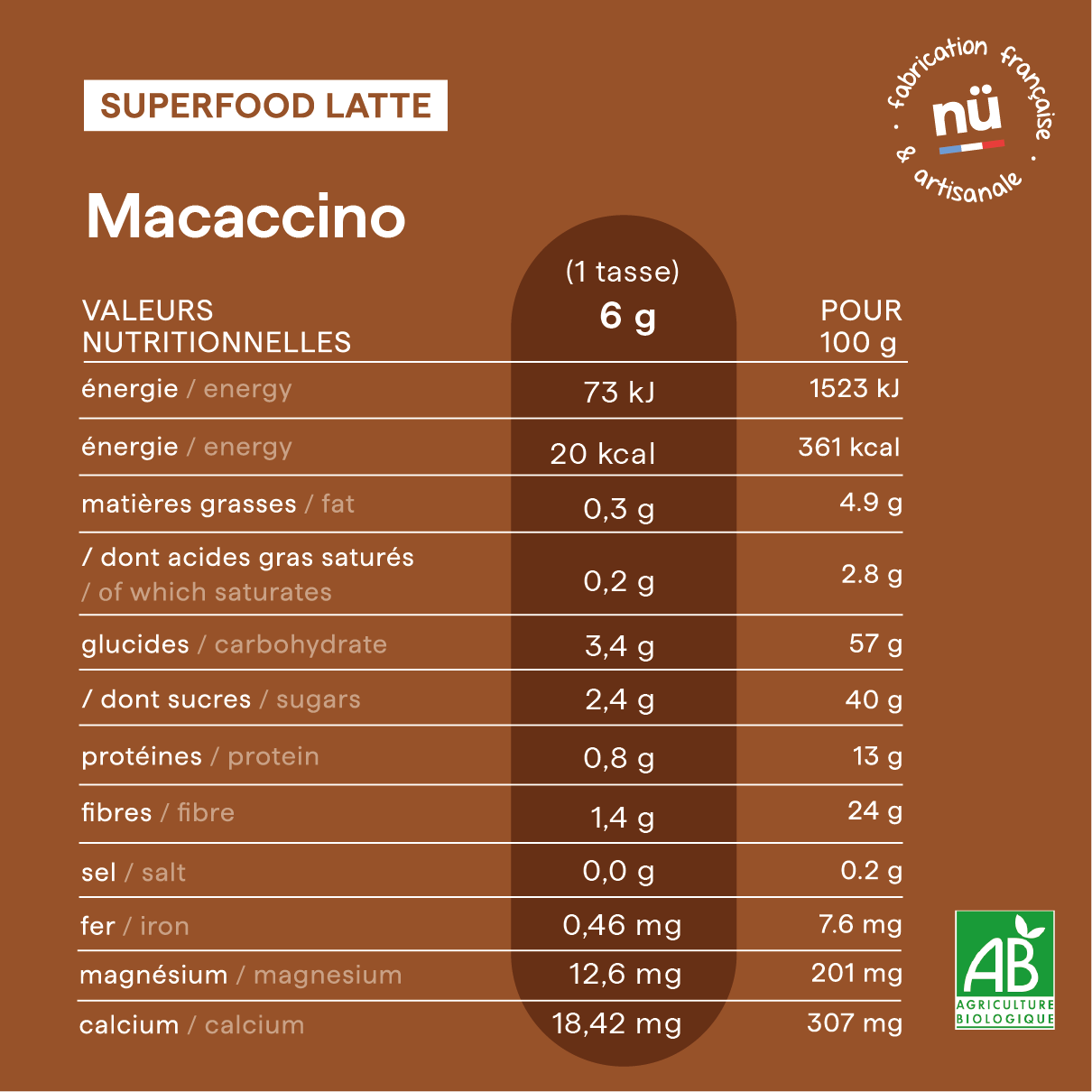 Macaccino