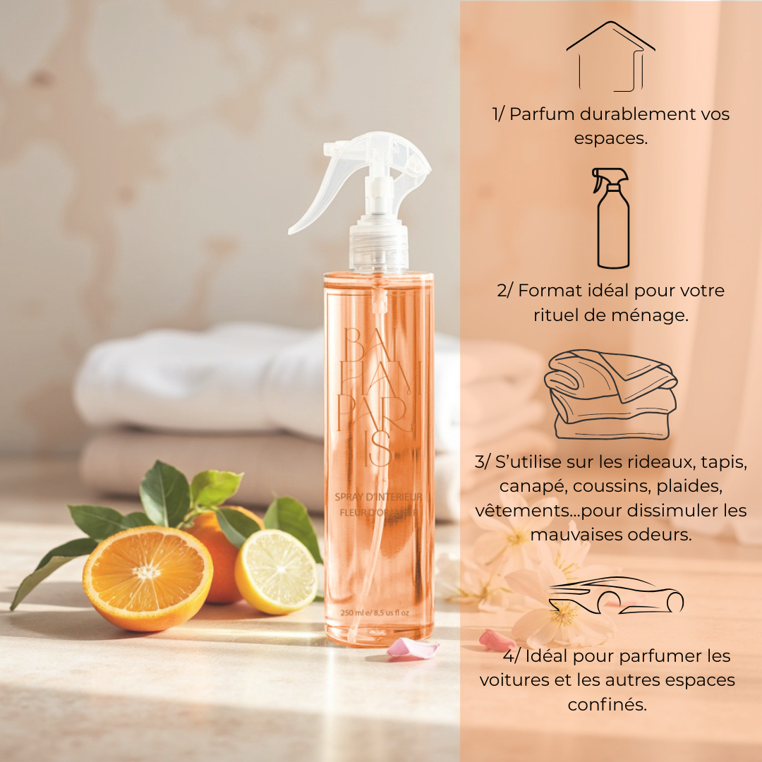 Cliquez sur le cadeau pour ajoutez votre spray offert