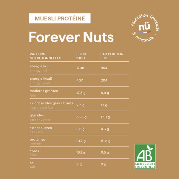 Tableau des valeurs nutritionnelles du muesli bio amande noisette Forever Nuts de nümorning